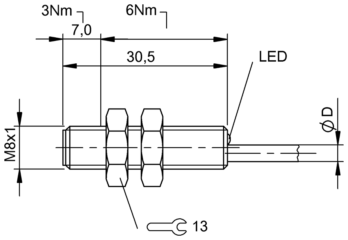 Tubular magnetic field sensors