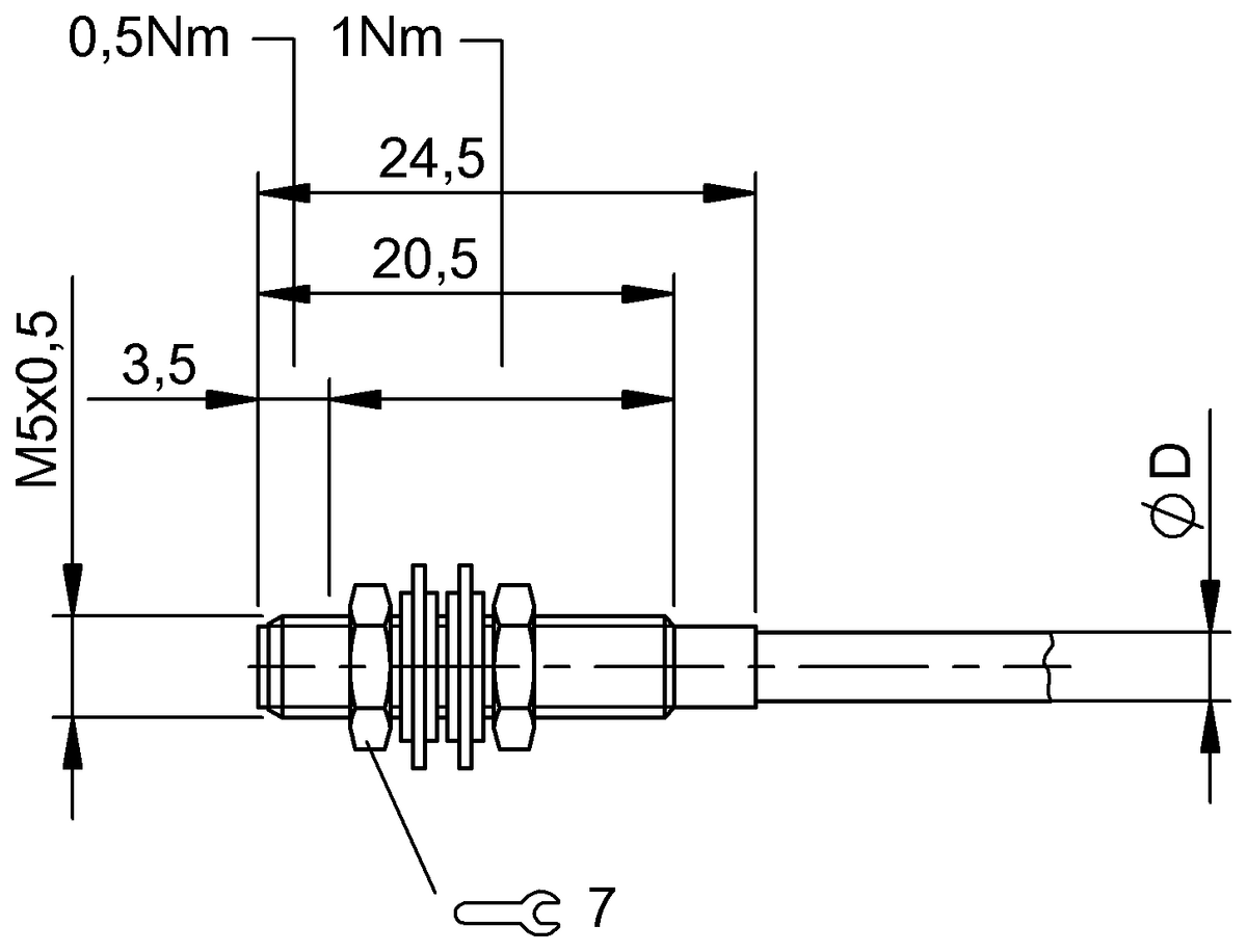 Inductive NAMUR sensors