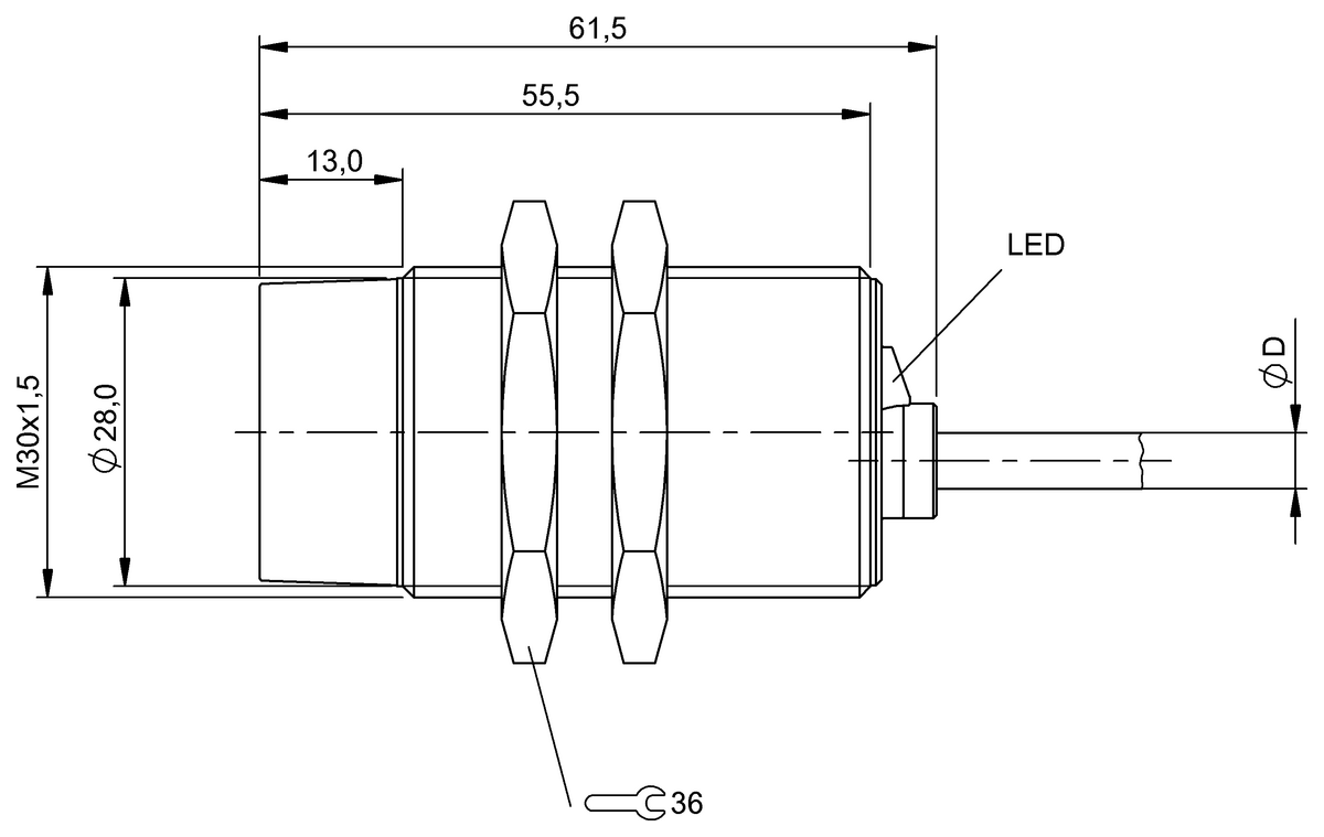 Detectores de proximidad inductivos