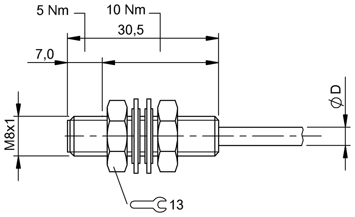 Pressure-rated inductive sensors