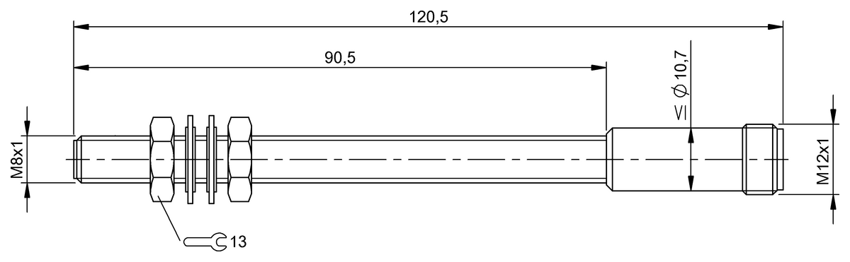 Detectores de proximidad inductivos