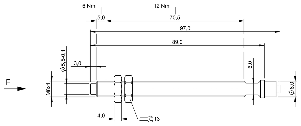 Solution sondes de niveau