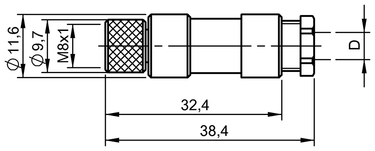 Field attachables