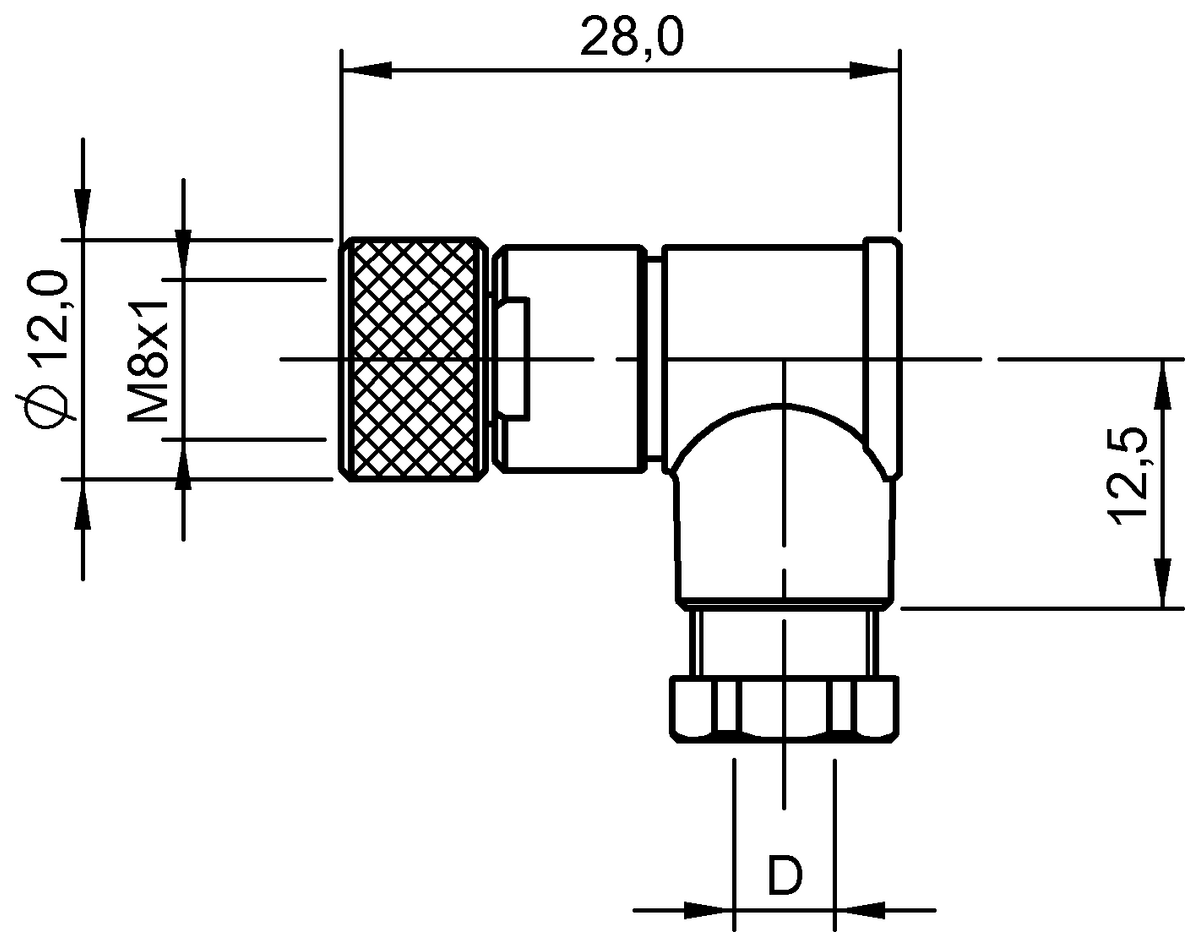 Field attachables