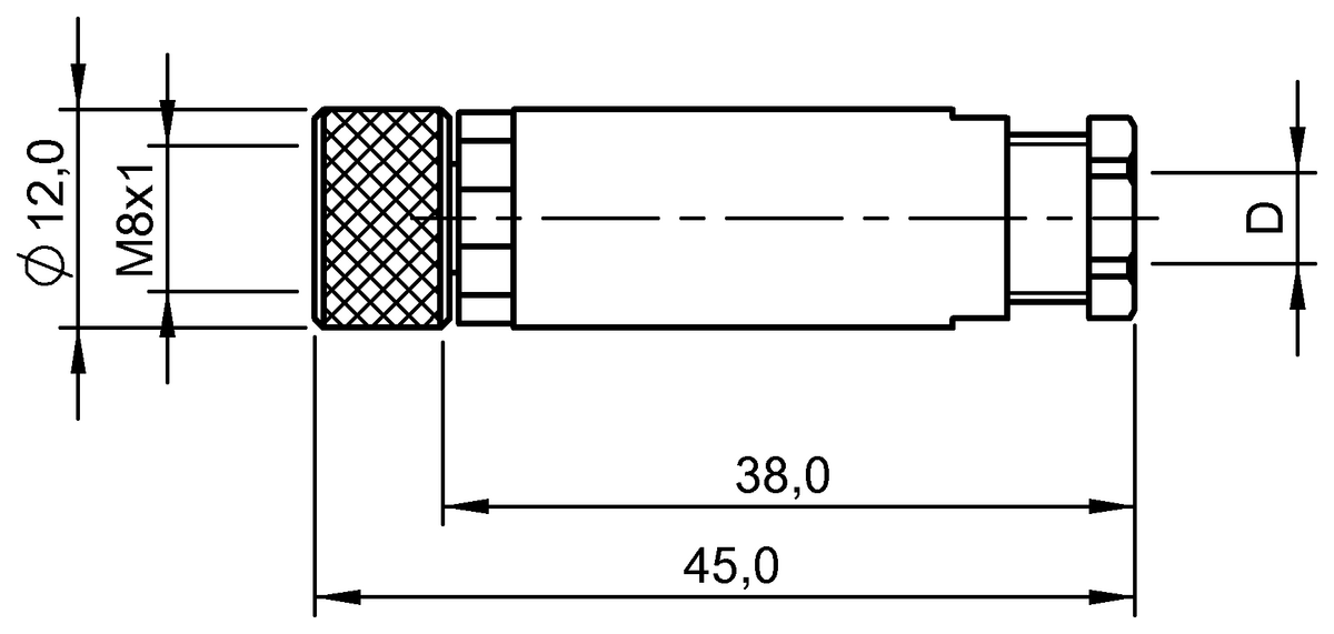 Field attachables