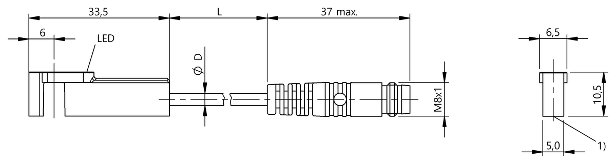 Interruttori a cilindro per diverse forme di scanalatura