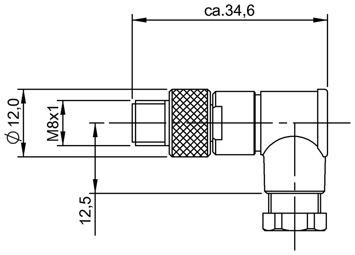 Field attachables
