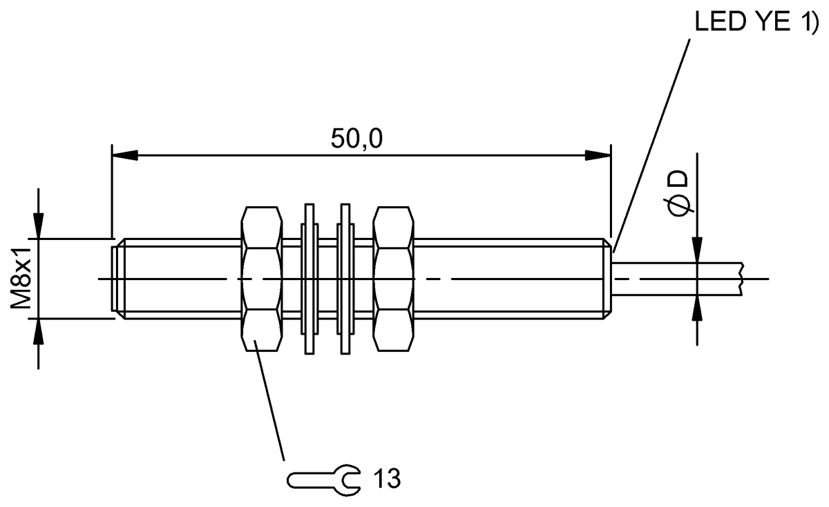 Barreras fotoeléctricas de reflexión