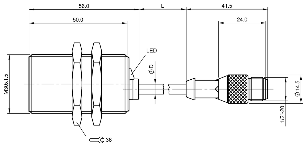 Detectores de proximidad inductivos