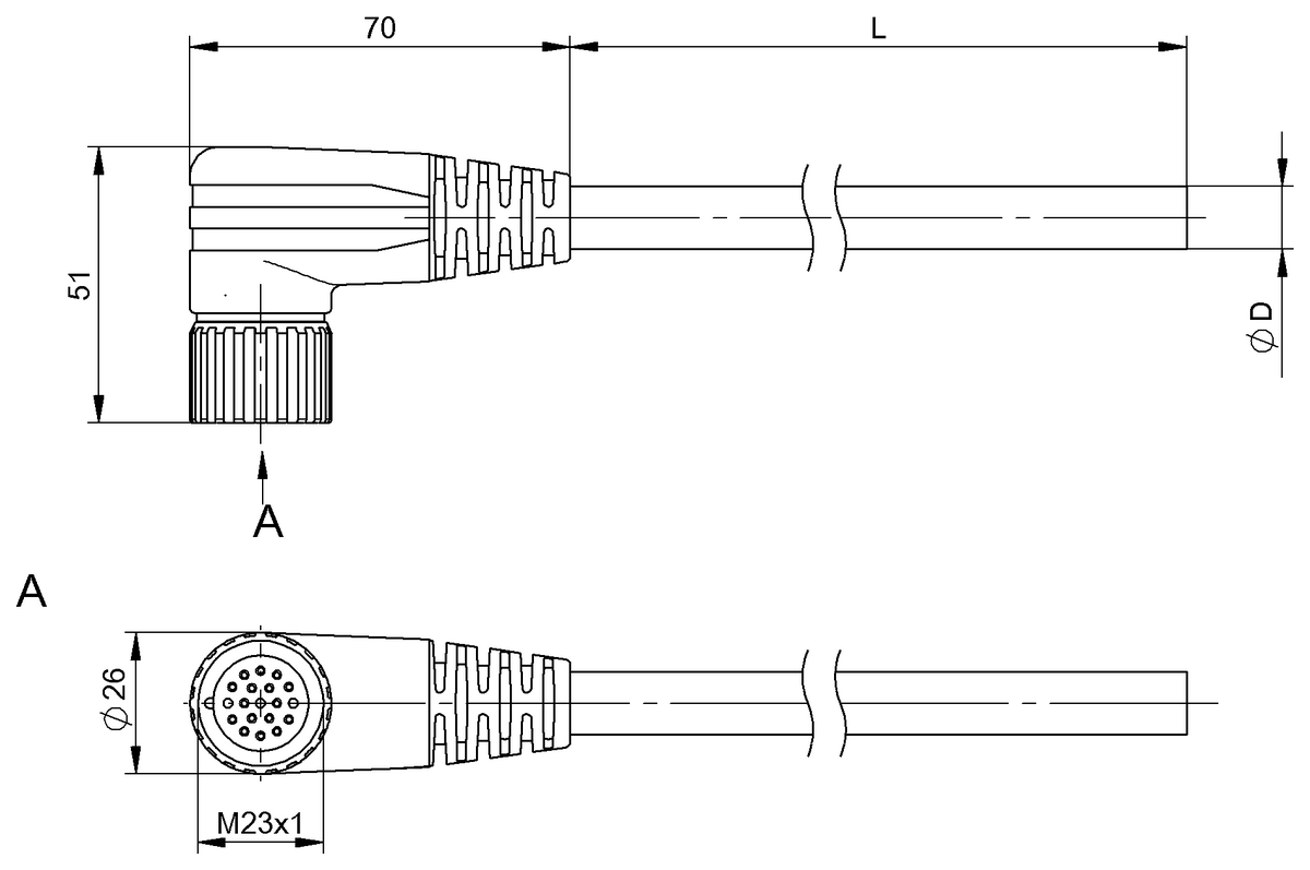 Single-ended cordsets