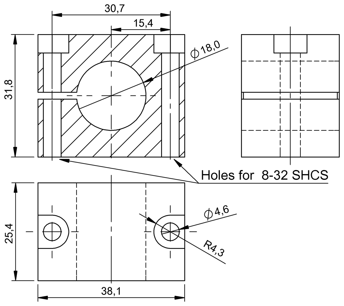 Fixations universelles