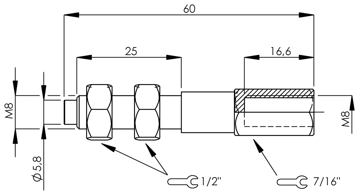 Mechanical Protection