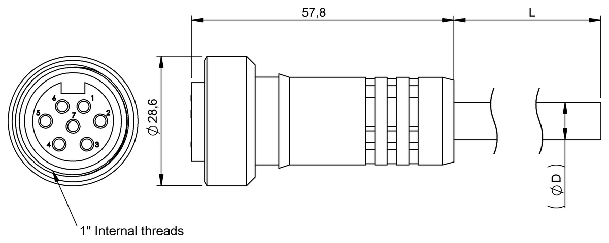 Tek uçlu kablo setleri