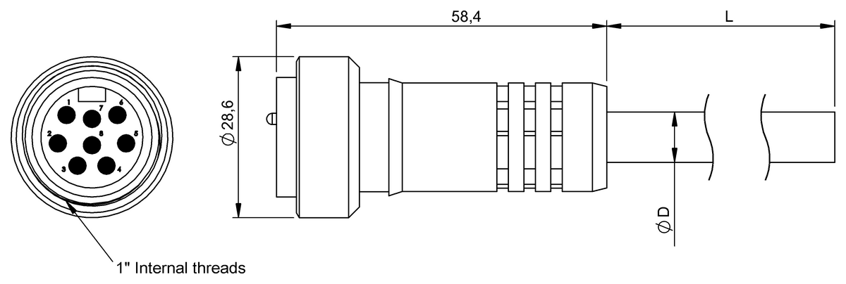 Single-ended cordsets