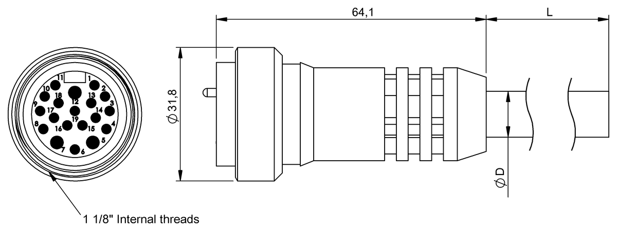Single-ended cordsets