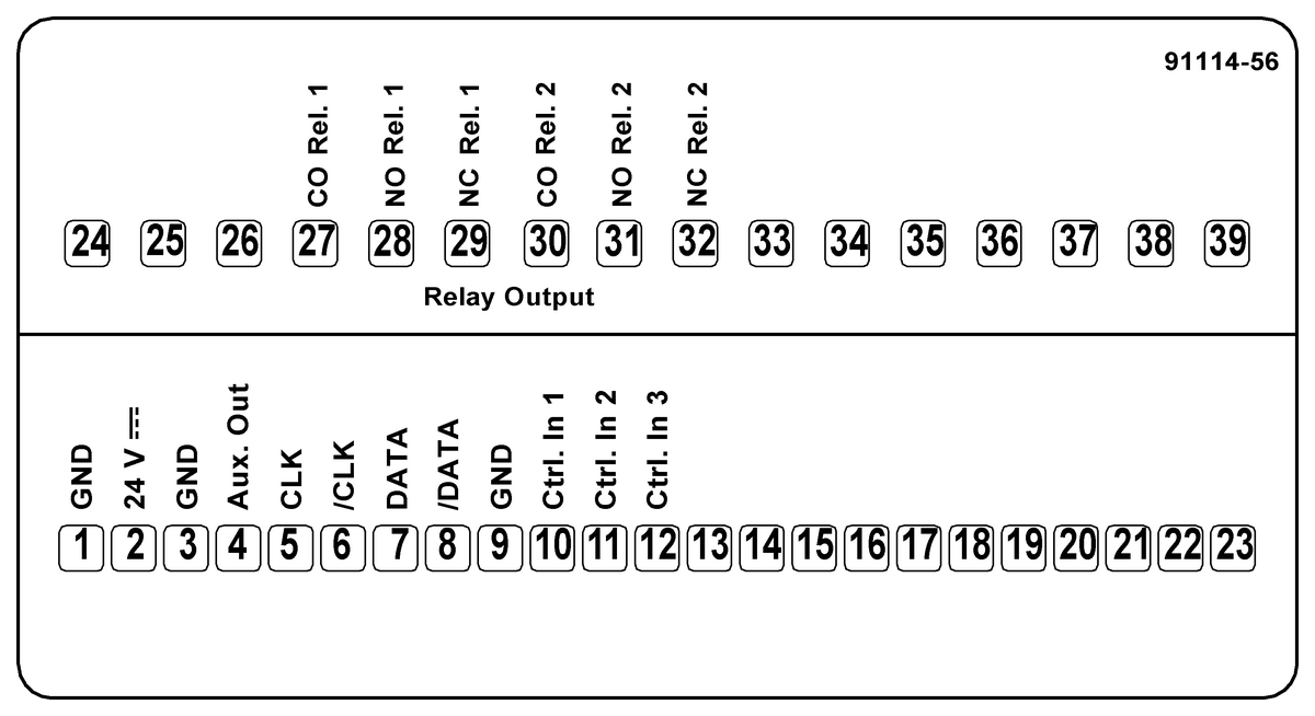 Mechanical multiple position limit switches with safety switch positions