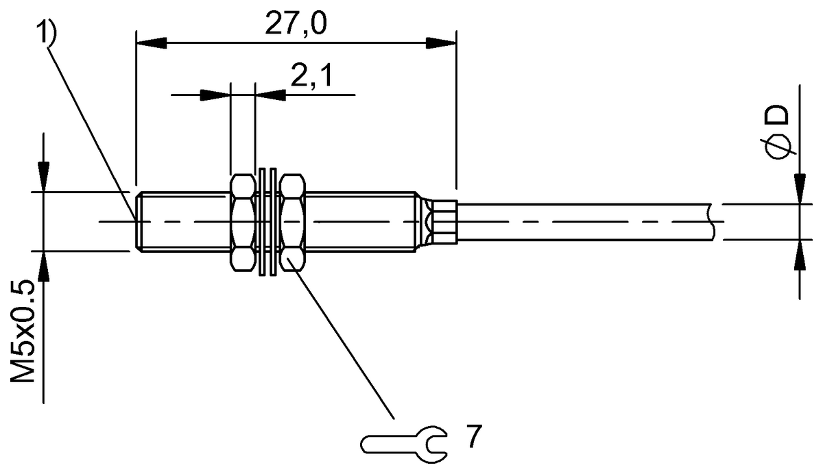 Sensores inductivos termorresistentes