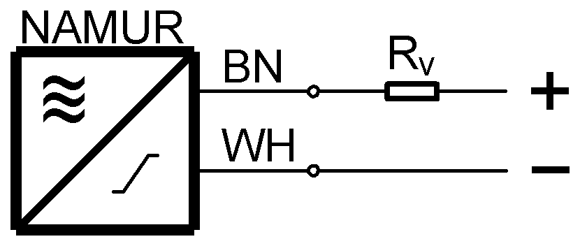 HF communication modules (13.56 MHz)