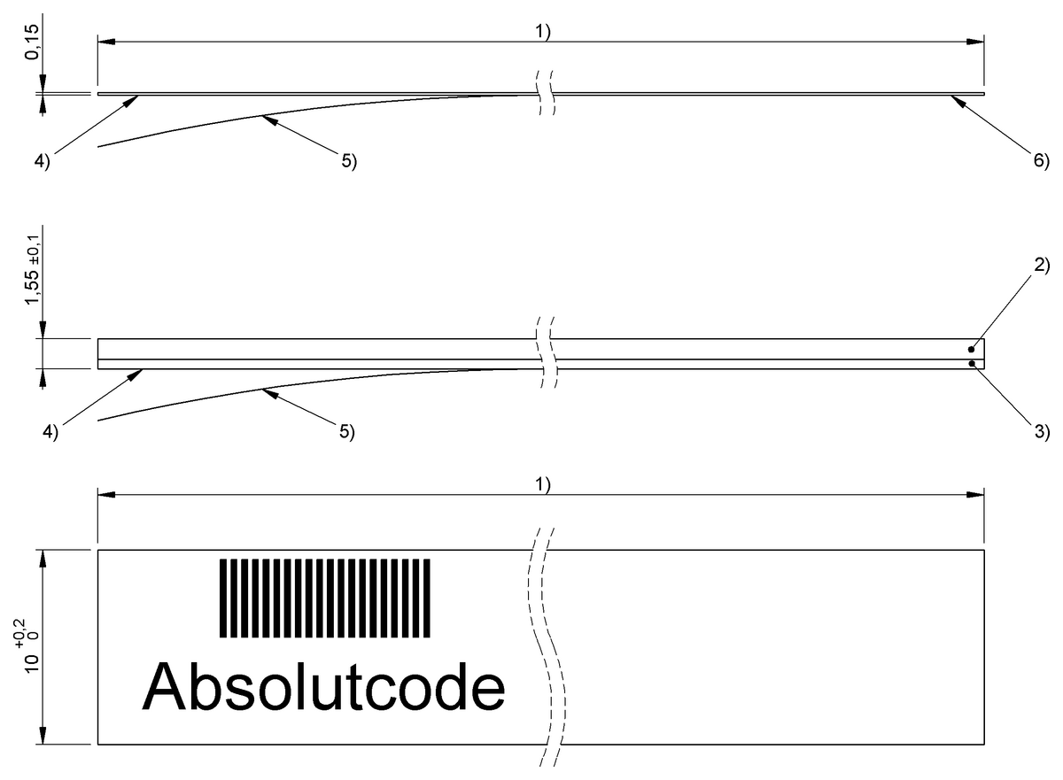 Incremental and absolute coded magnetic tapes