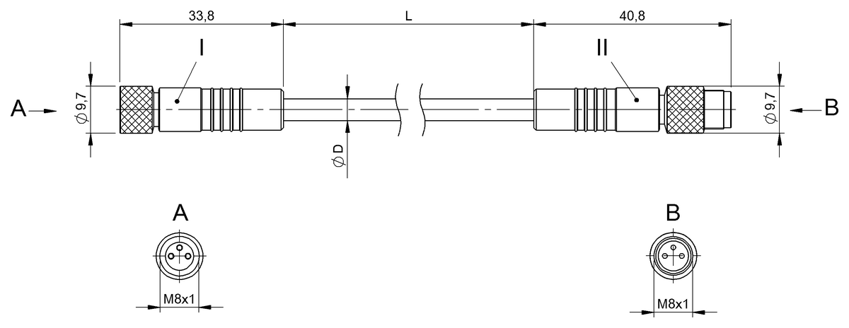 Câbles de liaison