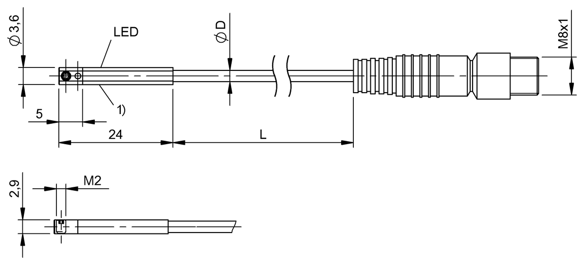 Czujniki pola magnetycznego dla różnych kształtów rowka