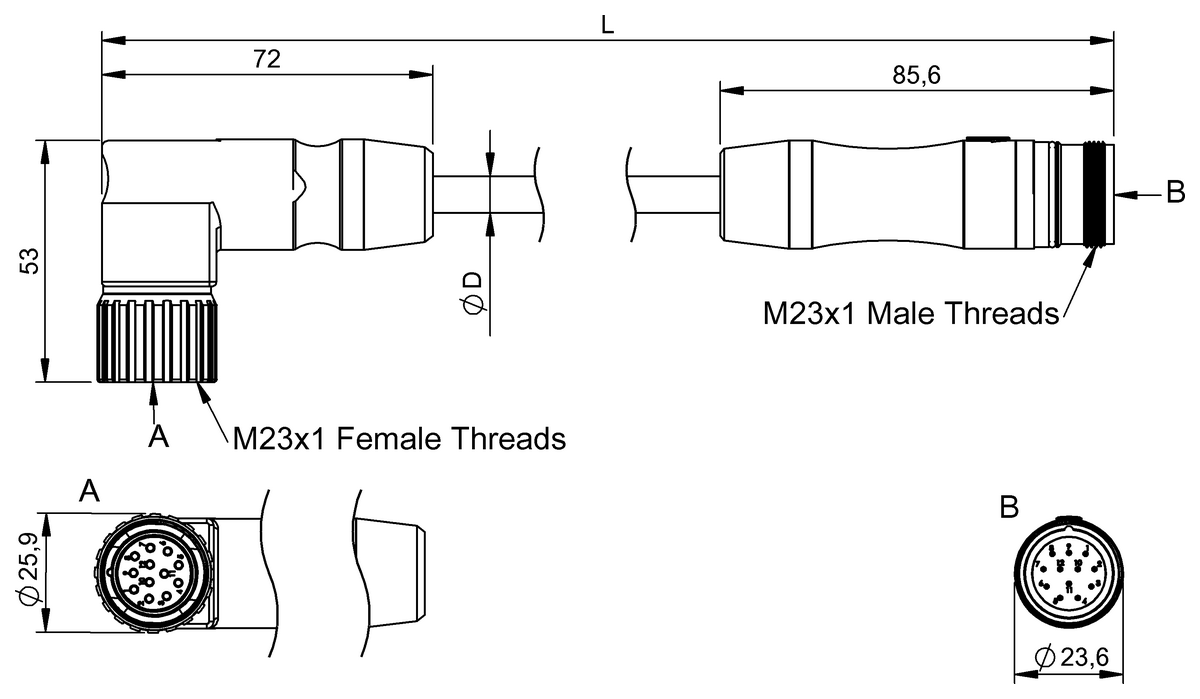 Çift uçlu kablo setleri