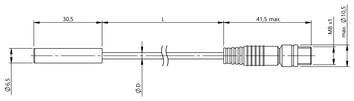 Induktive Abstandssensoren