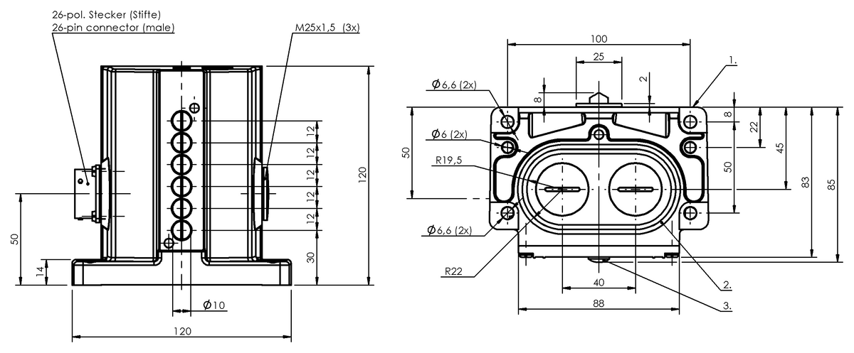 Multiple position: Special