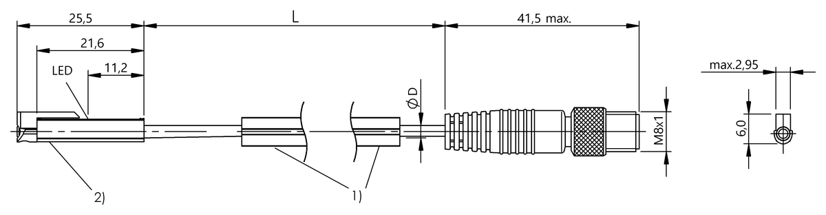 Farklı kanal şekilleri için silindir anahtarları