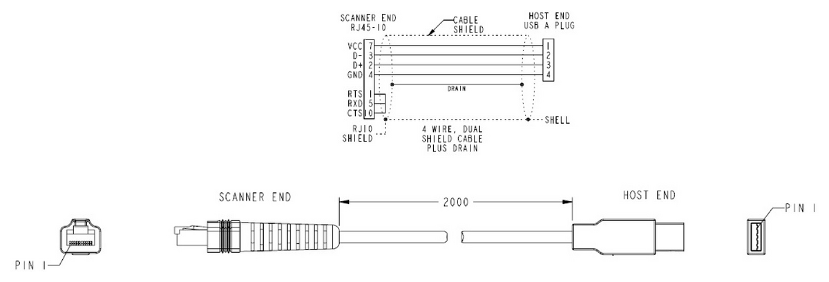 Latiguillos de conexión