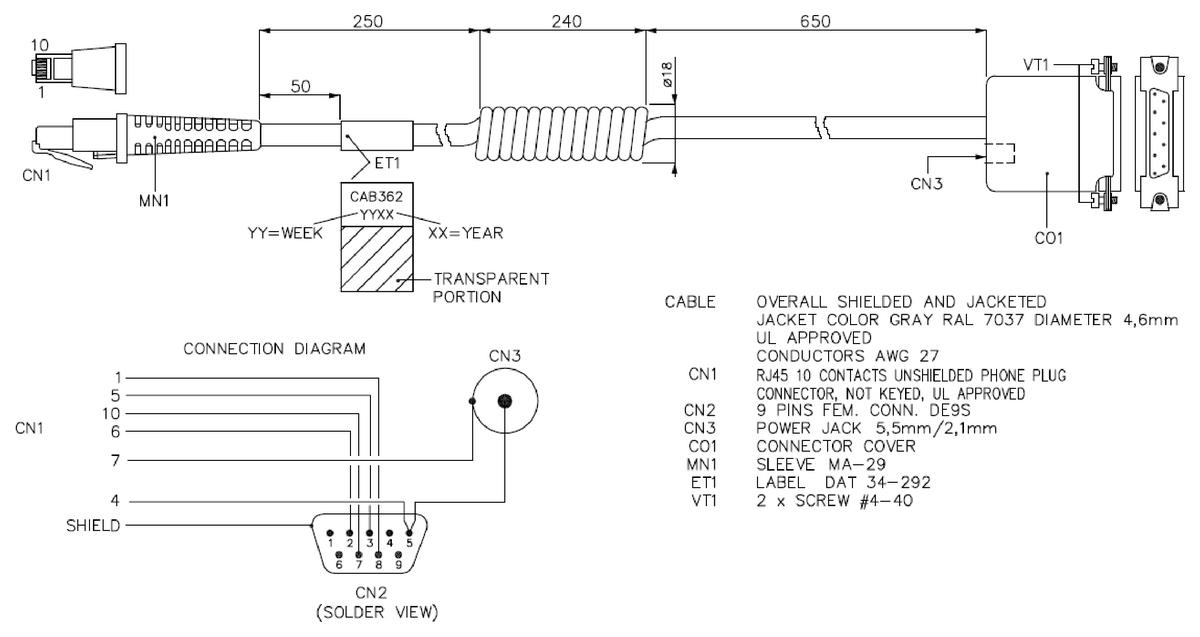 Latiguillos de conexión