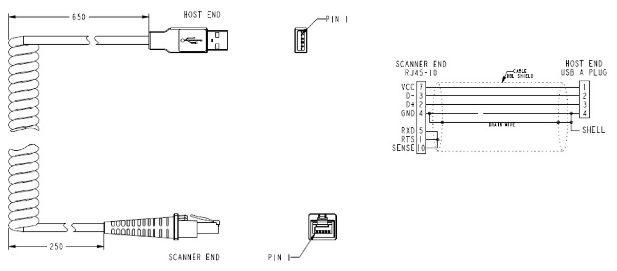 Double-ended cordsets