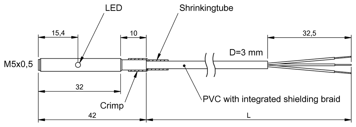 Hochdruckfeste induktive Sensoren