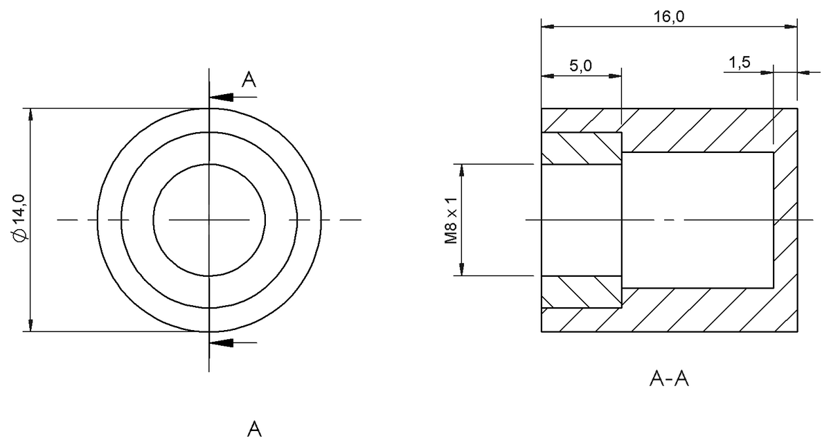 Schutzkappen und Portabdeckungen