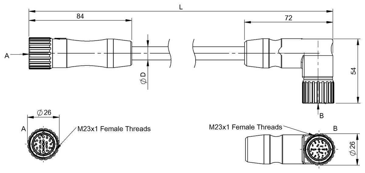 Verbindungsleitungen