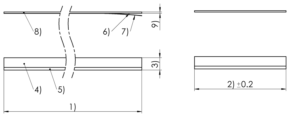 Incremental and absolute coded magnetic tapes