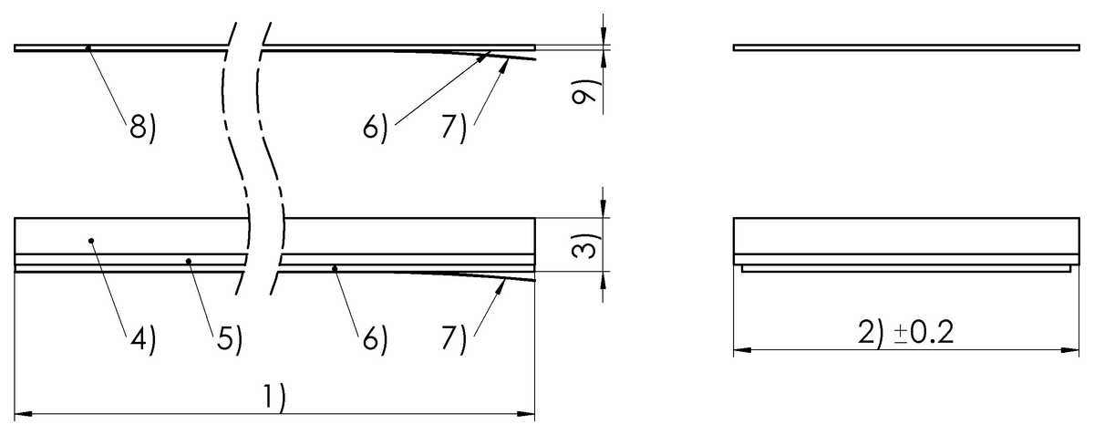 Incremental and absolute coded magnetic tapes