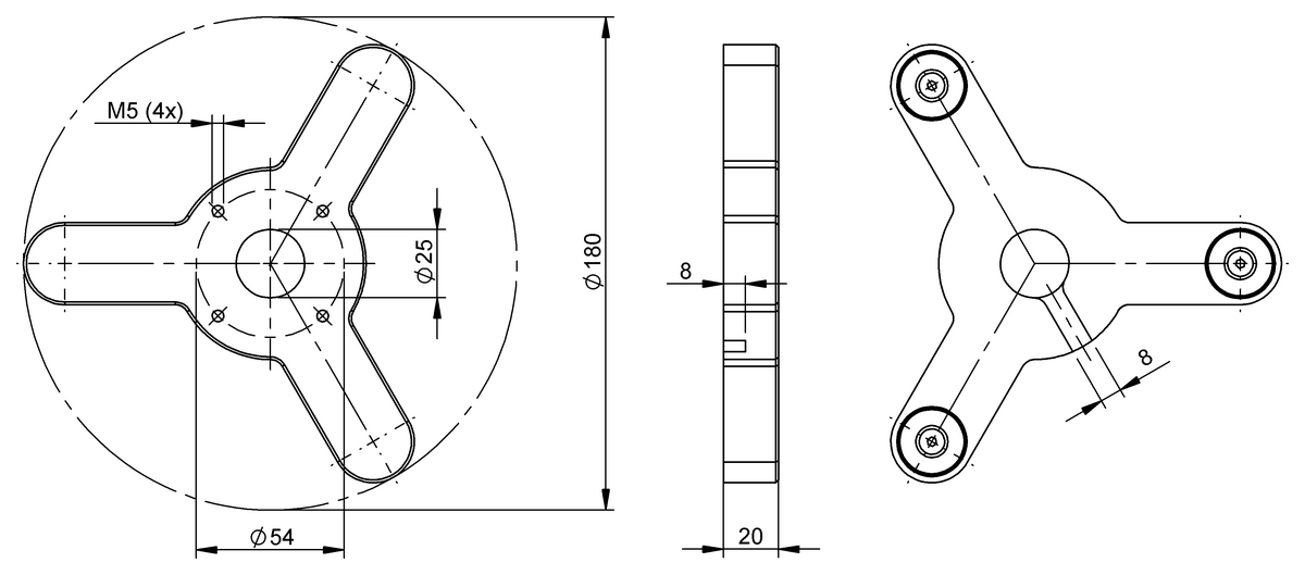Halterungen für Human Machine Interfaces