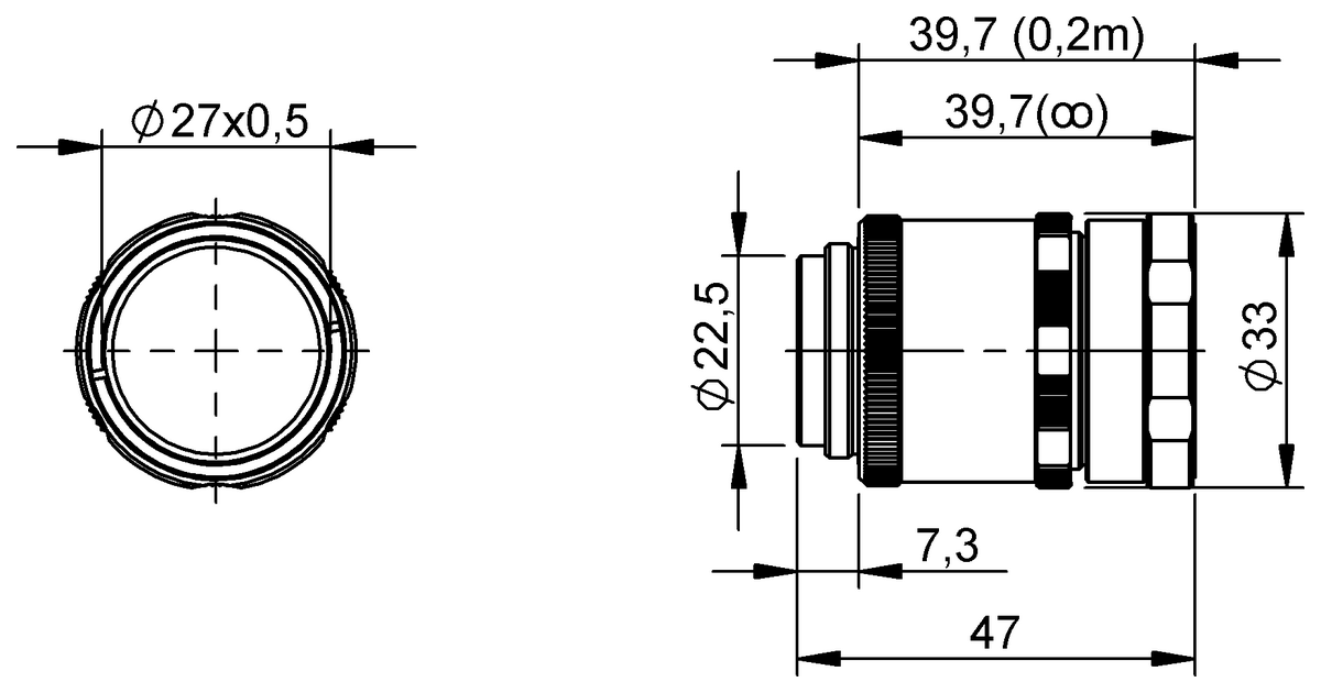 Optiken: Blenden, Linsen, Umlenkungen