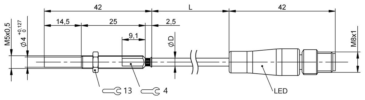 Temperature-rated inductive sensors