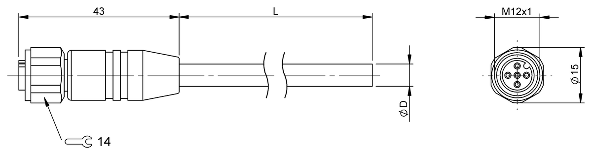 Connettori sfrangiati