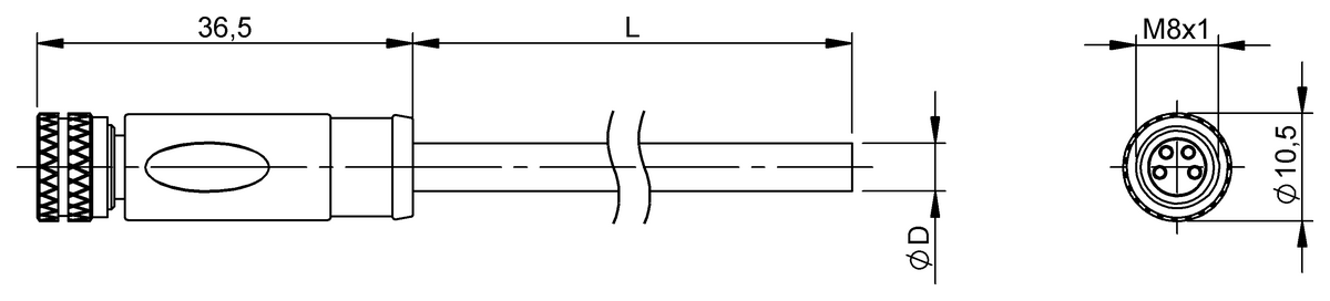 Tek uçlu kablo setleri