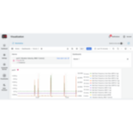 Condition Monitoring Toolkit
