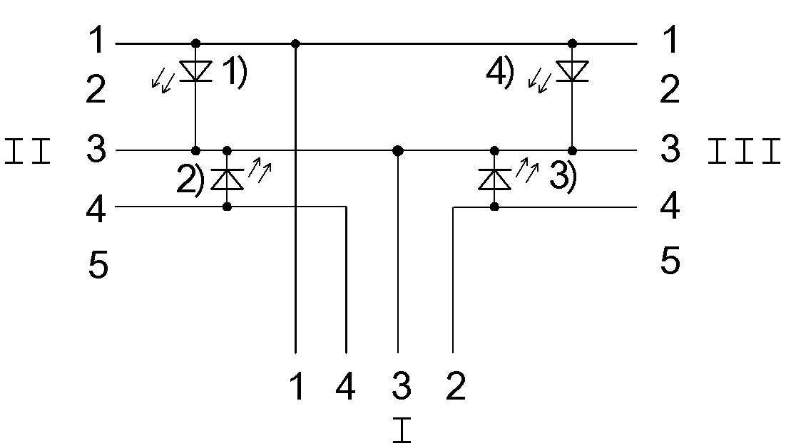 1) A Power LED 2) A Signal LED 3) B Power LED 4) B Signal LED