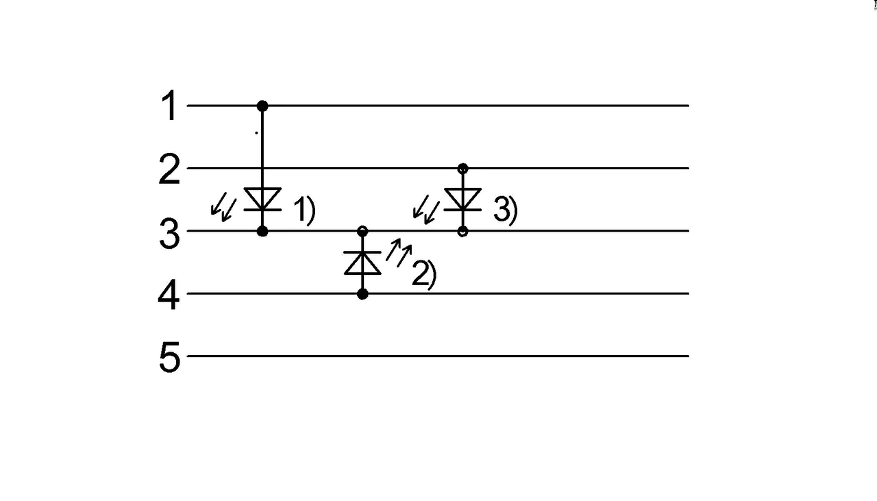 1) 녹색 LED = 전원 2) 황색 LED = 기능 3) LED 적색 = 기능