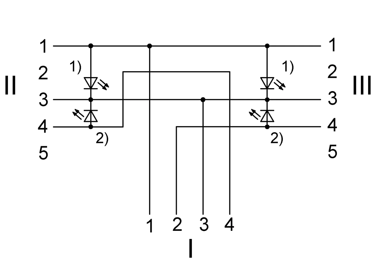 1) LED 緑 = 動作表示 2) LED 黄 = 機能
