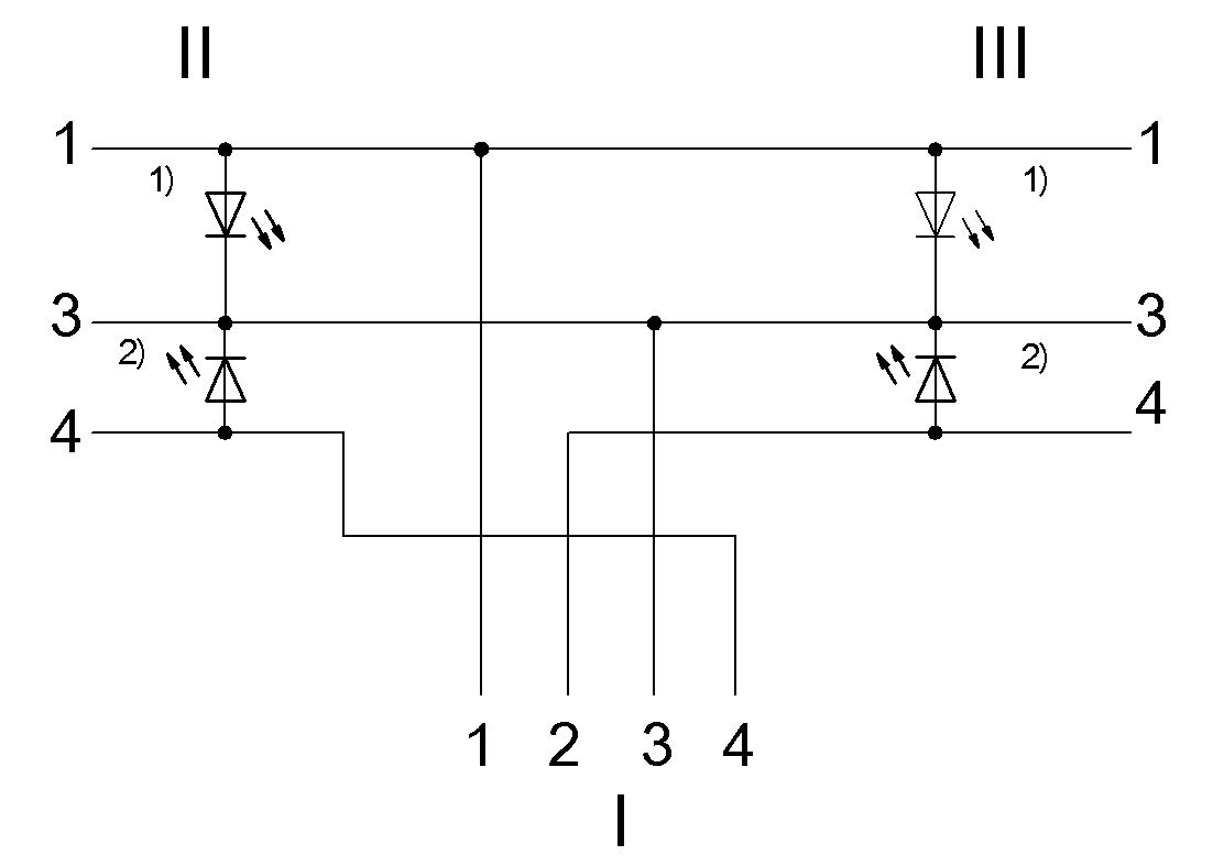 1) LED verde = indicação operacional 2) LED amarelo = função