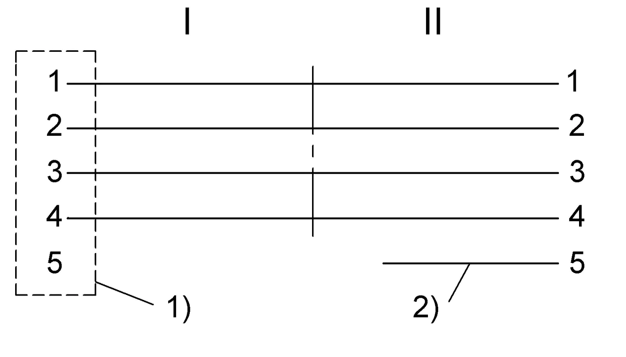 1）遮蔽，鎖緊螺母上 2) Shield on PIN 5